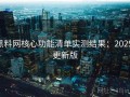 黑料网核心功能清单实测结果：2025 更新版