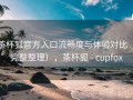 茶杯狐官方入口流畅度与体验对比（完整整理），茶杯狐 - cupfox
